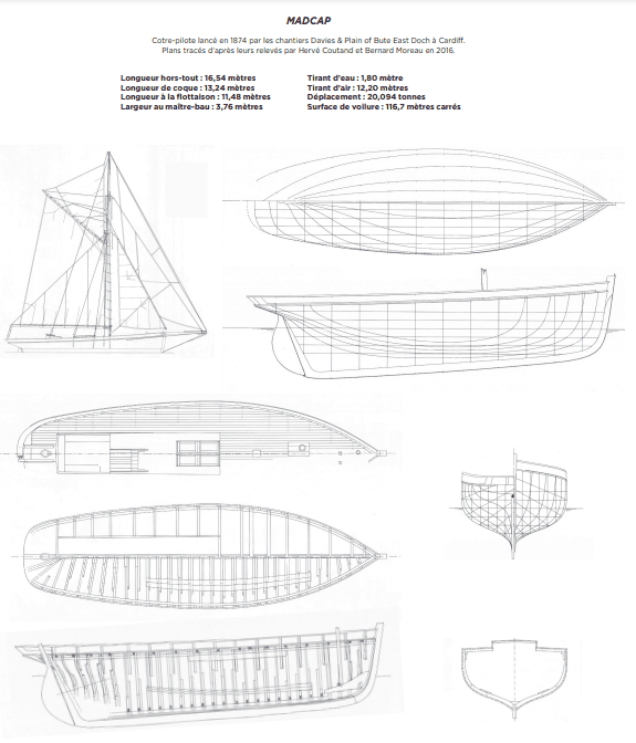 Schéma de la coque et des dimensions du cotre pilote Madcap 1874